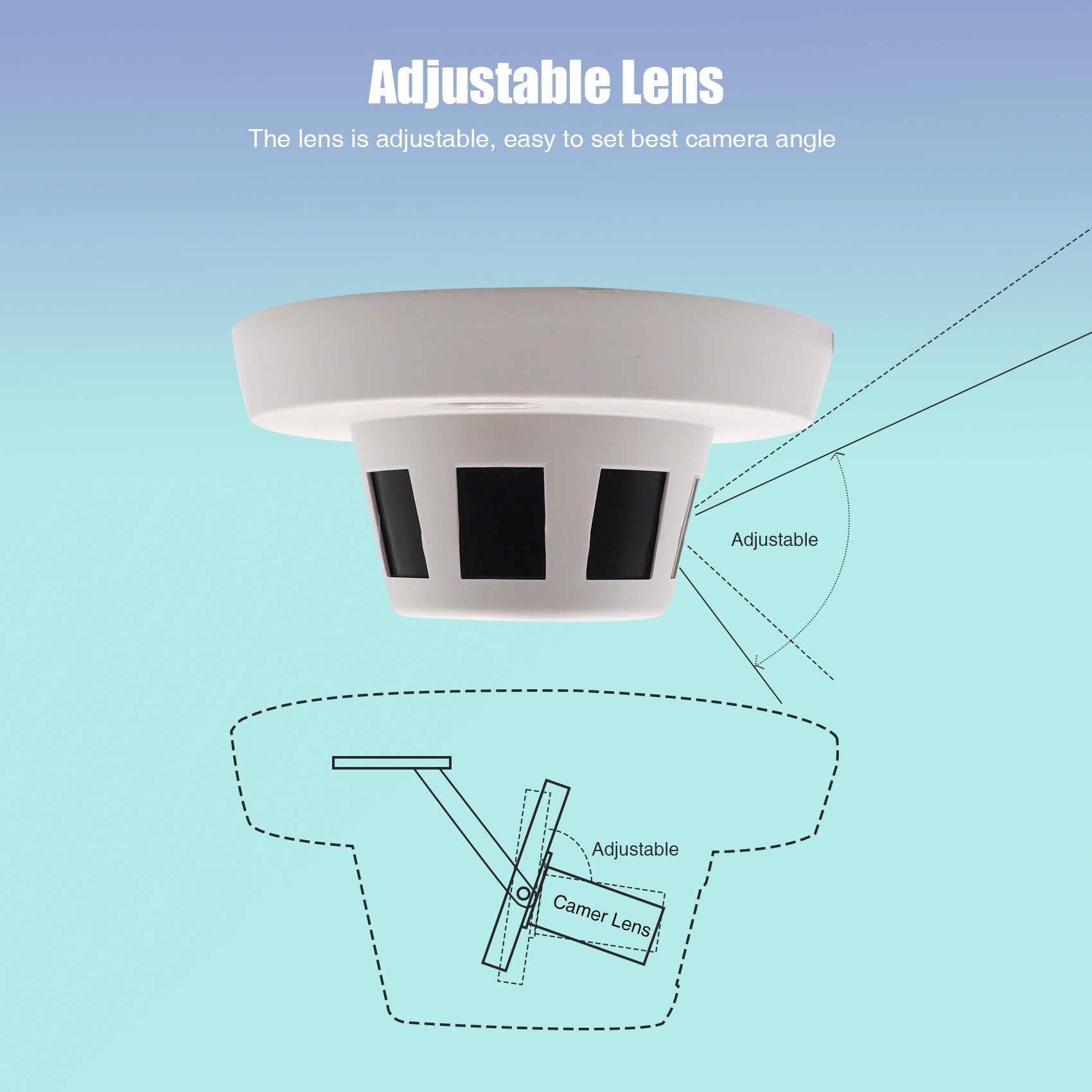 Hidden Camera Smoke Detector HD 1080P No Night Vision Spy Camera Hidden Cameras Small Camera with Motion Detection Spy Cameras for Home Security Nanny Cams
