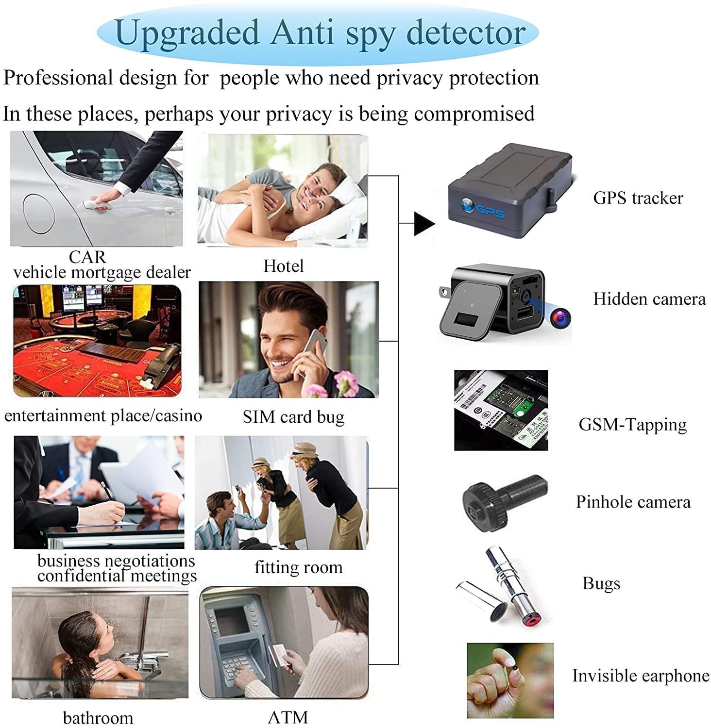 Hidden Camera Detector Anti Spy Detector GPS Tracker Detector Listening Device Detector