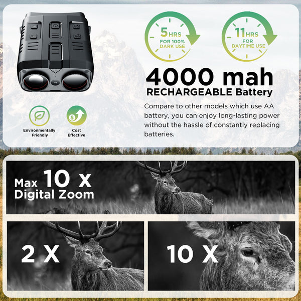 Night Vision Goggles 4K,Rechargeable Night Vision Binoculars, Video and Photo, 3