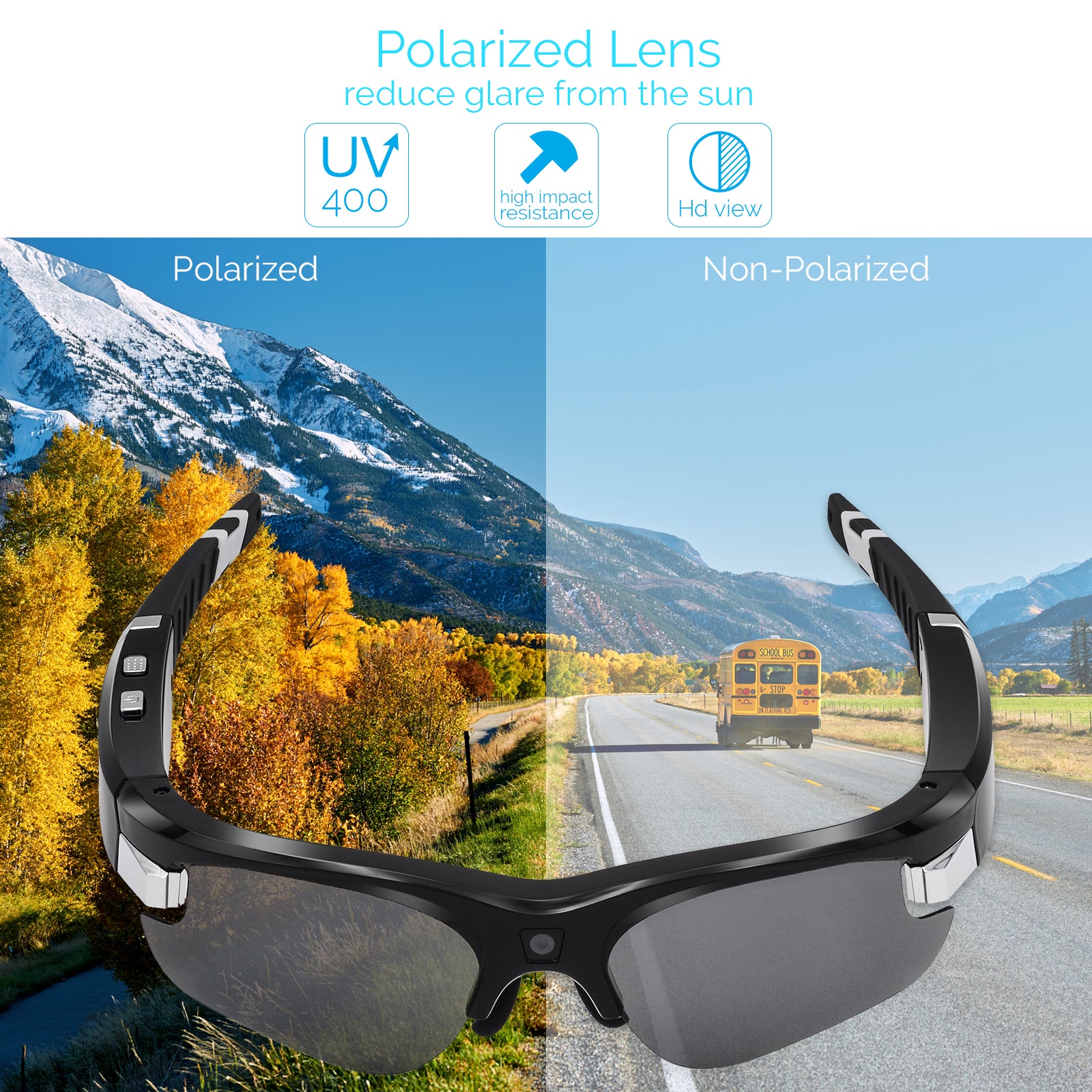  Video Camera Glasses Sports Sunglasses 4K Video 32GB Memory  Inside Polarized UV 400 Lens Tech Gadgets for Men : Electronics